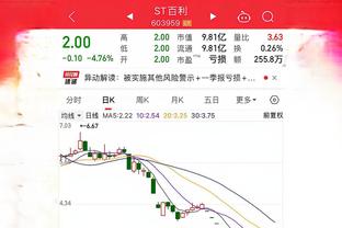 雷竞技重复注册截图2